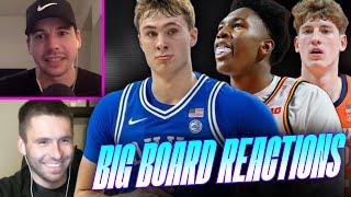 Reacting to the No Ceilings 2025 NBA Draft Big Board V.2