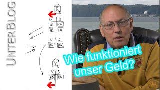 Geldsystem - Wie Zentralbankgeld und Giralgeld durch die Banken getrennt sind, EZB, Reupload 12/2020