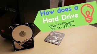 How a Hard Drive Works