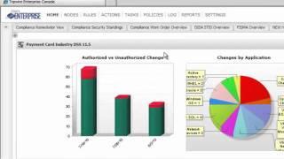 Tripwire Enterprise: At-A-Glance Dashboards