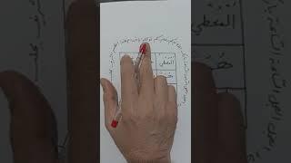 جلب رزق و روزی فوری بالله بارها آزموده