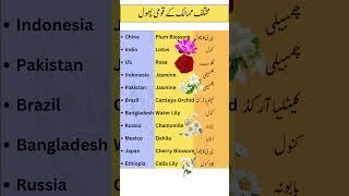 National Flowers of Countries | English & Urdu Names | Smart Study Zone