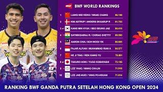 Ranking BWF Ganda Putra Setelah Hong Kong Open 2024 #hongkongopen2024 #rankingbwf