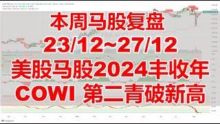 本周马股复盘 23/12~27/12 美股马股2024丰收年 COWI 第二青破新高