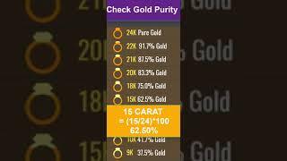 24 Carat Gold means 100 percent pure Gold and calculate gold purity on carat basis