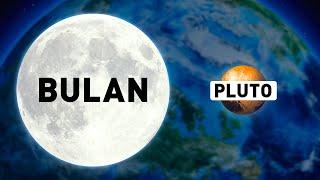 25 Fakta Aneh Tentang Tata Surya