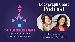 How to Leverage Speaking to Grow Your Business with Laurie-Ann Murabito