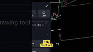 nifty break out