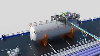 FUEL GAS SUPPLY SYSTEM TO MAIN ENGINE | LNG TANKER DUAL FUEL SYSTEM