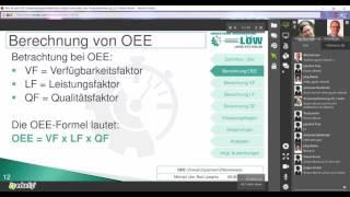 Webinar OEE einfach berechnen (Michael Löw)