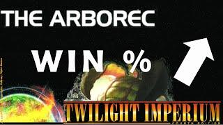 Arborec - First rounds for BEGINNERS [Twilight Imperium 4, PoK]