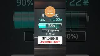 전기차 배터리 수명은 얼마나 될까? #전기차 #전기차배터리 #전기차배터리수명 #배터리수명