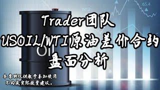 2023.12.27Trader团队原油早盘分析#trader粉丝团 #交易计划 #交易員 #短线交易 #原油