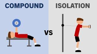 Compound vs Isolation Lifts for Muscle Growth