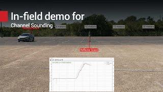 Unlock accurate ranging with our Bluetooth® 6.0 wireless MCUs for Channel Sounding