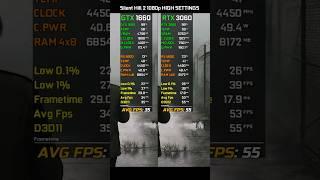 GTX 1660 6GB vs RTX 3060 12GB (RYZEN 5 5600)