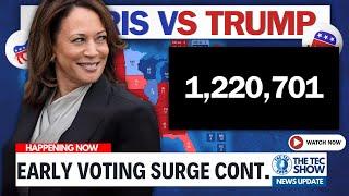 GREAT NEWS!! EARLY VOTING LANDSLIDE: Harris vs Trump 2024 Election Update