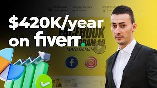 How Borislav Angelov Makes $35,000+ Per Month on Fiverr with Digital Marketing Services