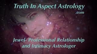 How to find a house ruler/lord in the birth chart