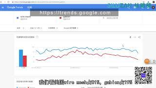 利用Google Trends找到适合你的目标！