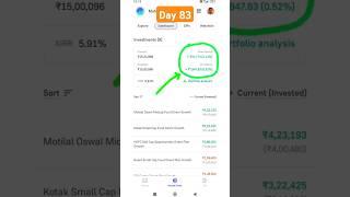 My mutual fund portfolio live revealed day 83 #mymutualfundportfolio #mutualfunds #portfolio #shorts