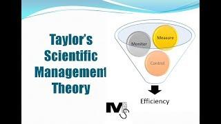 Taylor's Scientific Management Theory - Simplest explanation Ever