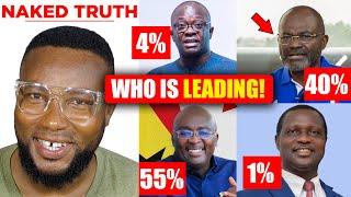 NPP Presidential race: Who is winning so far 60 MP's vs 50 MP's