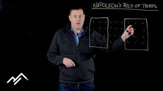 90 Second Leadership - Leading Change: Napoleon's Rule of Thirds (Todd Adkins)