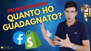 Ho lanciato uno Store di Prodotti Digitali con Shopify DA ZERO! - ECCO I RISULTATI 