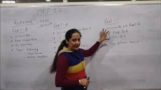 Description of OET 2.0: KANIKA'S NURSING ACADEMY