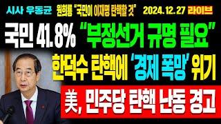 [Live] 국민 41.8% “선거 규명 필요” 요구! 한덕수 탄핵시 ‘경제 위기’ 불가피! 미국, 민주당 행각에 경고! 원희룡 "국민이 이재명 탄핵" 직격! / 24.12.27