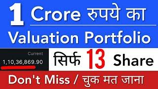 1 CRORE का PORTFOLIO  MULTIBAGGER PORTFOLIO REVIEW • STOCK MARKET INDIA • BASICS FOR BEGINNERS