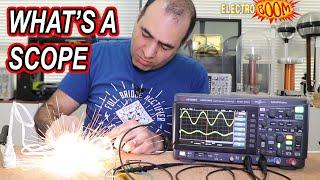 What’s an OSCILLOSCOPE?