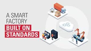 How Standards Can Support Your Industry 4.0 Journey