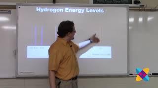 6B5 Hydrogen energy level lab (data analysis)