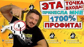 ГПР - моя ЛУЧШАЯ точка входа