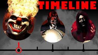 Piecing Together The Twisted Metal Timeline