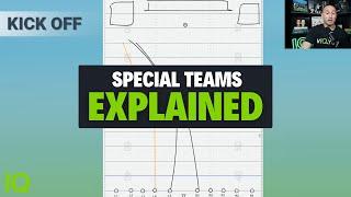 Special Teams In Football EXPLAINED