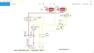 Maintenance hydraulique  Etude schéma centrale