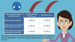 Prevención de Riesgos de ruido y vibraciones