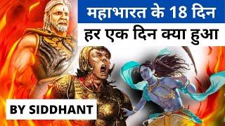 18 दिन चला था महाभारत का युद्ध, जानें किस दिन क्या हुआ था  - Mahabharat Yuddh Bhumi