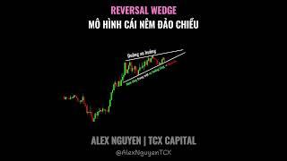 Bài 7 - Mô Hình Cái Nêm Đảo Chiều (Reversal Wegde) trong Phân Tích Kỹ Thuật