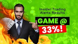 Capture Financial Potential: Insider Alerts Demonstrate Verified Gains