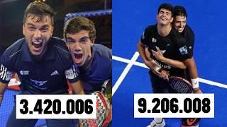 TOP 50 Most Viewed Padel Points Ever