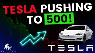 Tesla Stock Price Analysis | Top Levels To Watch for December 17th, 2024