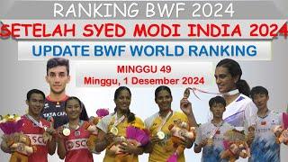 Ranking BWF 2024 │ Setelah Syed Modi India International 2024 │