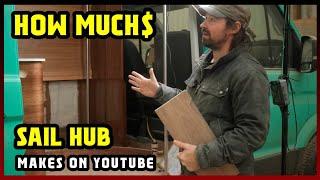 This Is How much money Sail Hub makes on YouTube 2024