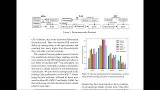 $\textit{BenchIE}^{FL}$ : A Manually Re-Annotated Fact-Based Open Information Extraction