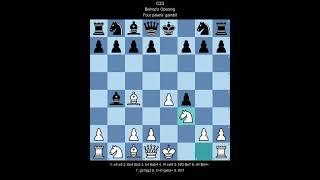 ECO C23 Bishop's Opening, Four pawns' gambit (White perspective)