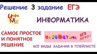 3 задание егэ информатика Для групповых операций с файлами используются маски имён файлов.